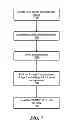 Fig. 07 - Heterogeneous self-organizing network for access and backhaul