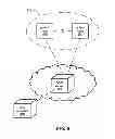 Fig. 08 - Heterogeneous self-organizing network for access and backhaul