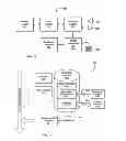 Fig. 08 - Scalable media access control for multi-hop high bandwidth communications