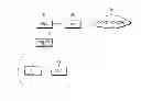 Fig. 01 - Method for transitioning radio resource control state of user equipment to idle state, system therefor, and the same user equipment