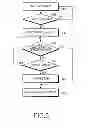 Fig. 06 - Method for transitioning radio resource control state of user equipment to idle state, system therefor, and the same user equipment