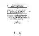 Fig. 07 - Method for transitioning radio resource control state of user equipment to idle state, system therefor, and the same user equipment