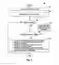 Fig. 06 - Method and apparatus for triggering radio link control packet discard and radio link control re-establishment