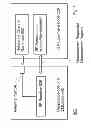 Fig. 06 - Method and apparatus for RF performance metric estimation