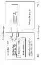 Fig. 08 - Method and apparatus for RF performance metric estimation