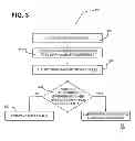 Fig. 04 - IP aggregation for LTE-based mobile networks