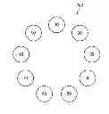 Fig. 01 - Node joining protocol for cluster federation