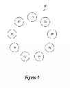 Fig. 02 - Node joining protocol for cluster federation