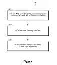 Fig. 05 - Node joining protocol for cluster federation