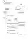 Fig. 05 - Communication apparatus