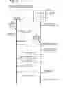 Fig. 07 - Communication apparatus