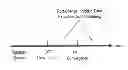 Fig. 01 - Methods and apparatuses for rapid trill convergence through integration with layer two gateway port
