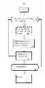 Fig. 01 - System and method for classification of media in VoIP sessions with RTP source profiling/tagging