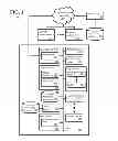 Fig. 02 - System and method for classification of media in VoIP sessions with RTP source profiling/tagging