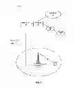 Fig. 02 - Extension carrier for ARQ