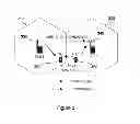 Fig. 05 - Methods and apparatus for enabling further L1 enhancements in LTE heterogeneous networks