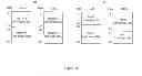 Fig. 16 - Methods and apparatus for enabling further L1 enhancements in LTE heterogeneous networks