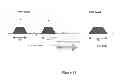 Fig. 19 - Methods and apparatus for enabling further L1 enhancements in LTE heterogeneous networks