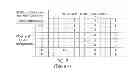 Fig. 06 - Hybrid automatic repeat request (HARQ) mapping for carrier aggregation (CA)