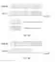 Fig. 04 - Periodic channel state information reporting for time division duplex (TDD) carrier aggregation systems