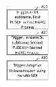 Fig. 01 - PHICH-less operation for uplink-downlink configuration zero