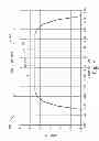 Fig. 05 - Systems and methods for processing time-division signals and frequency-division signals