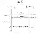 Fig. 06 - Method for transmitting and receiving a signal, and apparatus therefor