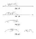 Fig. 03 - Tunable diplexer for carrier aggregation applications