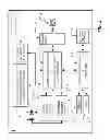 Fig. 04 - Method and System for Communicating with an Alarm System