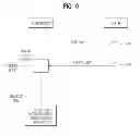 Fig. 07 - Method and apparatus for transmitting multicast data to M2M devices in a wireless access system