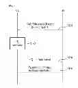 Fig. 05 - METHOD FOR TRANSMITTING CHANNEL STATUS INFORMATION AND USER EQUIPMENT, AND METHOD FOR RECEIVING CHANNEL STATUS INFORMATION AND BASE STATION