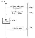 Fig. 06 - METHOD FOR TRANSMITTING CHANNEL STATUS INFORMATION AND USER EQUIPMENT, AND METHOD FOR RECEIVING CHANNEL STATUS INFORMATION AND BASE STATION