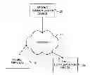 Fig. 01 - Method and apparatus for sharing connectivity settings via social networks