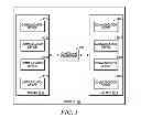 Fig. 02 - Real time traffic adaptive data channel bandwidth control among agency access groups
