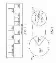 Fig. 03 - Real time traffic adaptive data channel bandwidth control among agency access groups