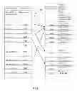 Fig. 08 - WIRELESS INTERNET ACCESS WITH ENHANCED BANDWIDTH CAPABILITIES