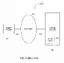 Fig. 09 - WIRELESS INTERNET ACCESS WITH ENHANCED BANDWIDTH CAPABILITIES