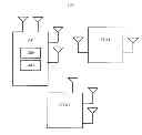 Fig. 01 - Scheduling transmission for multi-user, multiple-input, multiple-output data