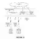 Fig. 23 - Methods of processing enhanced physical downlink control channel information including differentiating between sets of physical resource block pairs, and related network nodes and user equipments