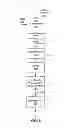 Fig. 09 - Blind decoding for an enhanced physical downlink control channel (EPDCCH)