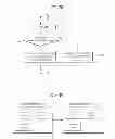 Fig. 37 - Method and apparatus for transmitting control information in a wireless communication system