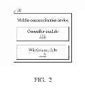 Fig. 03 - Mobile communication devices and methods for physical downlink control channel (PDCCH) monitoring