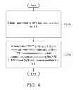 Fig. 05 - Mobile communication devices and methods for physical downlink control channel (PDCCH) monitoring