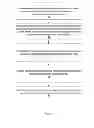 Fig. 02 - Radio resource assignment coordination in superdense networks