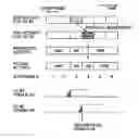 Fig. 01 - Reconfiguration of Active Component Carrier Set in Multi-Carrier Wireless Systems