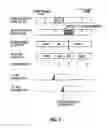 Fig. 02 - Reconfiguration of Active Component Carrier Set in Multi-Carrier Wireless Systems