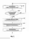 Fig. 06 - Reconfiguration of Active Component Carrier Set in Multi-Carrier Wireless Systems