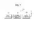 Fig. 08 - Method of performing random access procedure in wireless communication system