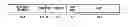 Fig. 01 - Base station device, mobile station device, program, uplink synchronization requesting method, and synchronization-shift measurement signal transmitting method