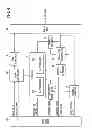 Fig. 03 - Base station device, mobile station device, program, uplink synchronization requesting method, and synchronization-shift measurement signal transmitting method